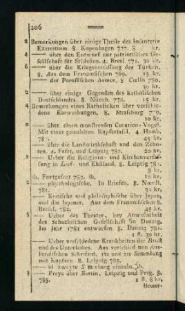 206-225, Bemerkungen über... - Beringer, Joh...