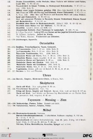 Fayencen – Messing – Zinn (Nr. 266-309)