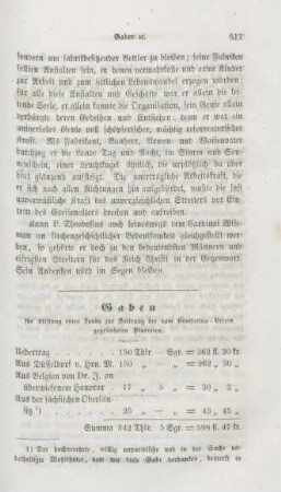 511-512 Gaben für Stiftung eines Fonds zur Dotierung der vom Bonifacius-Verein gegründeten Pfarreien