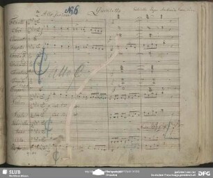 No. 6 Quintetto: "Verwegner kannst du dich erfrechen"
