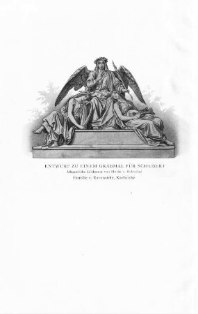 Bericht über den Internationalen Kongress für Schubertforschung : Wien, 25. bis 29. November 1928