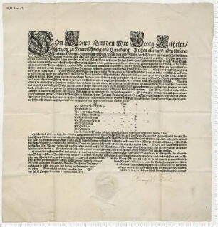 Münzedikt Herzog Georg Wilhelms zu Braunschweig-Lüneburg. Eigenhändige Unterschrift.