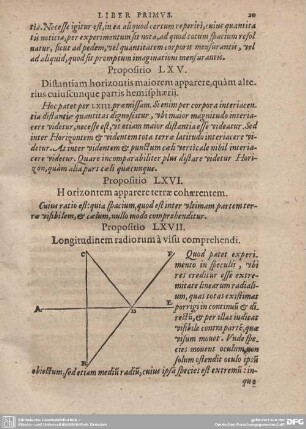 Propositio LXVI. Horizontem apparere terrae cohaerentem.