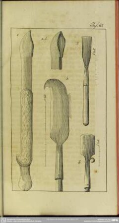 Taf. 63 [Verschiedene schneidende Gartenwerkzeuge]