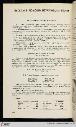 M. Shapiro: Besedy v pomoshch’ izuchaiushchim idish