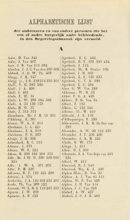 Alphabetische Lijst de ambtenaren en van andere personen ..., in den Regeeringsalmanak zijn vermeld