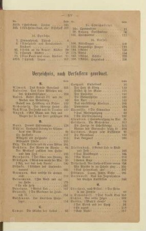 Verzeichnis, nach Verfassern geordnet