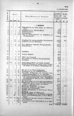 No. 16 (301-356) (356), 09. September 1908