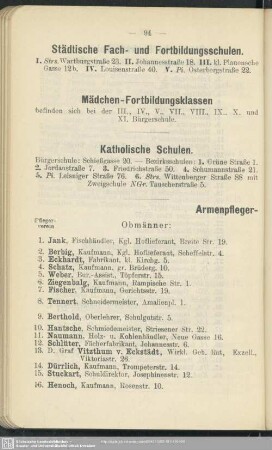 Städtische Fach- und Fortbildungsschulen