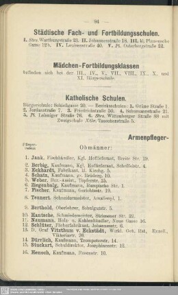 Städtische Fach- und Fortbildungsschulen