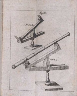 Fig. XII.