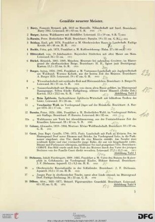 Gemälde Neuerer Meister (Nr. 1-87)