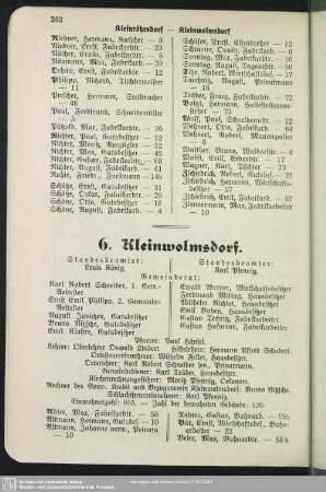 6. Kleinwolmsdorf