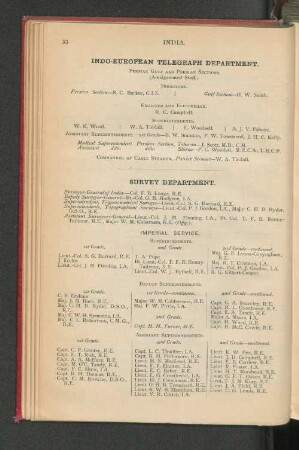 Indo-European Telegraph Department.