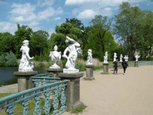 Berlin: Schloß Charlottenburg/Schloßgarten