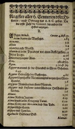 Register aller 6. Centurien diser Historien/ nach Ordnung des A.B.C. gesetzt