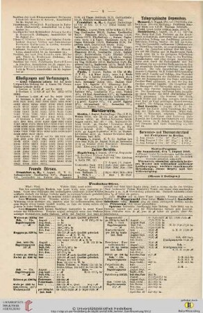 [Telegraphische Depeschen. Heidelberg, 6. August...]. In: Berliner Börsenzeitung, Nr. 362, Abend-Ausgabe, 06.08.1886, S. 4
