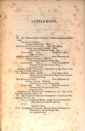 Supplement to the catalogue of the Mammalia preserved in the Museum of the Zoological Society of London