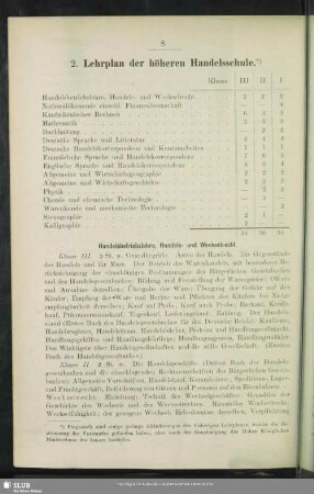 2. Lehrplan der höheren Handelsschule