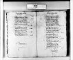 Almosenkasten- und Siechenhaus-Rechnung der Stadt Siegen der Kastenmeister Johannis Affholderbach und Thomas Zoons