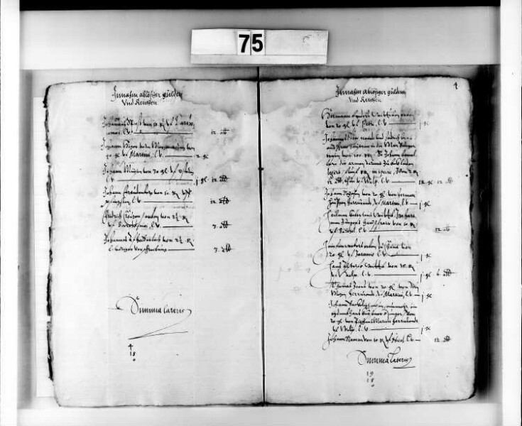 Almosenkasten- und Siechenhaus-Rechnung der Stadt Siegen der Kastenmeister Johannis Affholderbach und Thomas Zoons