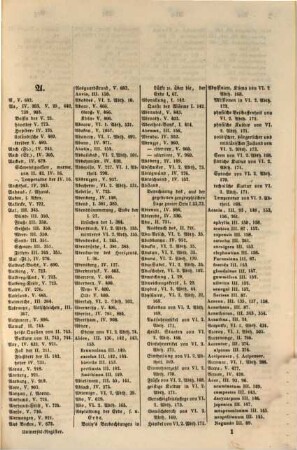 Allgemeine Länder- und Völkerkunde : nebst einem Abriß der physikalischen Erdbeschreibung ; ein Lehr- und Hausbuch für alle Stände, [7]. Register