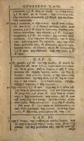 Ianua Hebraeae Linguae Veteris Testamenti : In Qua Totius Codicis Hebraei Vocabula Cum Radicibus Et Grammatica Vocum Difficiliorum Analysi Comparent Ut Linguae Huius Studiosi Facilius Eandem Addiscere Et Felicius In Perlegendis Bibliis Hebraicis Progredi Possint