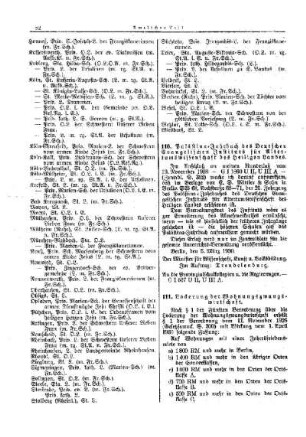 Palästina-Jahrbuch des Deutschen Evangelischen Instituts für Altertumswissenschaft des Heiligen Landes : [Amtlicher Teil]