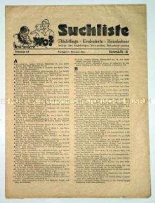 Suchliste für Flüchtlinge, Evakuierte und Heimkehrer aus dem Kreis Meerane