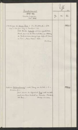 Einzelne Ereignisse Juli 1848