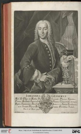 Ioannes Gesnervs