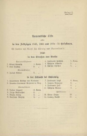 Anlage 2. Namentliche Liste aller in den Feldzügen 1848, 1866 und 1870-71 Gefallenen