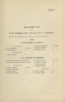Anlage 2. Namentliche Liste aller in den Feldzügen 1848, 1866 und 1870-71 Gefallenen