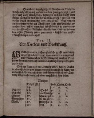 Tit. II. Von Beckern und Brodtkauff