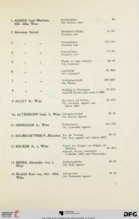 Gemälde Moderner Meister (Nr. 1-147)