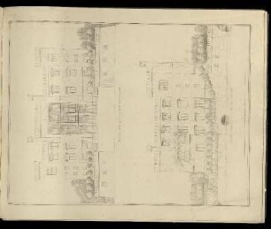 Abbildung 158. Façade der Seite A. des Grundrisses. / Façade der Seite E. des Grundrisses.