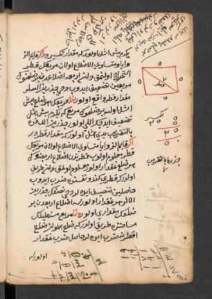 Illustration: f. 19v-21v