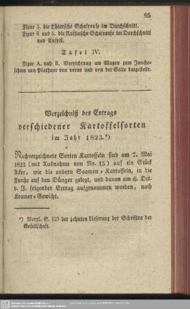 Verzeichniß des Ertrags verschiedener Kartoffelsorten im Jahr 1823