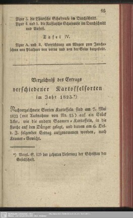 Verzeichniß des Ertrags verschiedener Kartoffelsorten im Jahr 1823