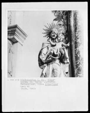 Personifikation der Fides
