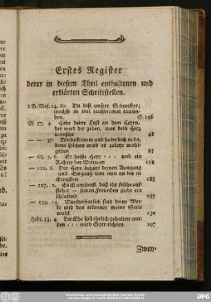 Erstes Register derer in diesem Theil enthaltenen und erklärenden Schriftstellen.