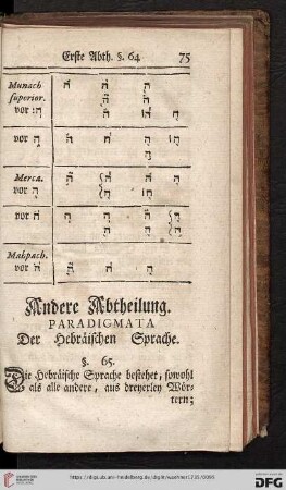 Andere Abtheilung: Paradigmata der Hebraeischen Sprache