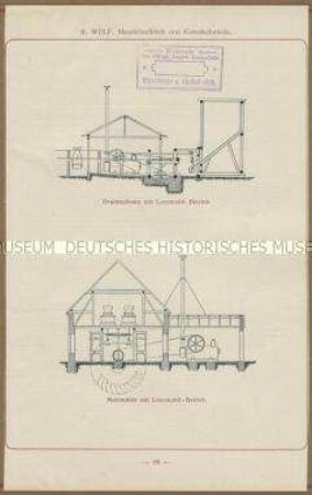 Schemen von Antriebsstationen an Drahtseilbahnen und Mühlen