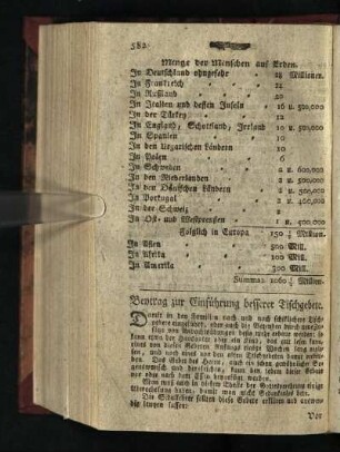 Beytrag zur Einfuehrung besserer Tischgebete