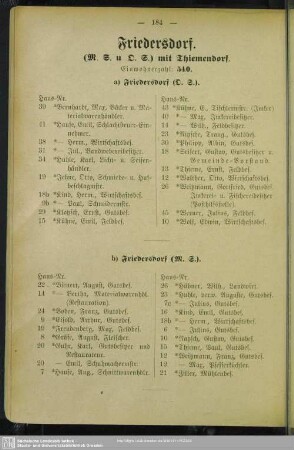 Friedersdorf (M. S. und D. S.) mit Thiemendorf