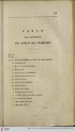 Table des estampes de Simon de Vlieger