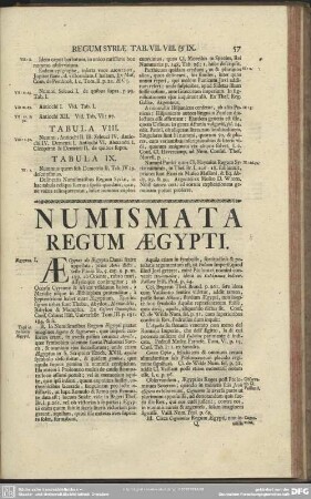Numismata Regum Aegypti
