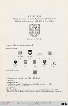 Schweinfurt