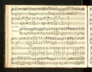No.5. Coro.