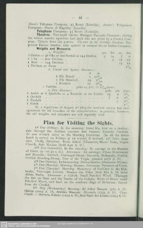 Plan for Visiting the Sights